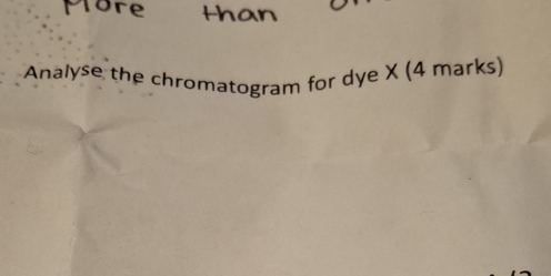 Analyse the chromatogram for dye X (4 marks)