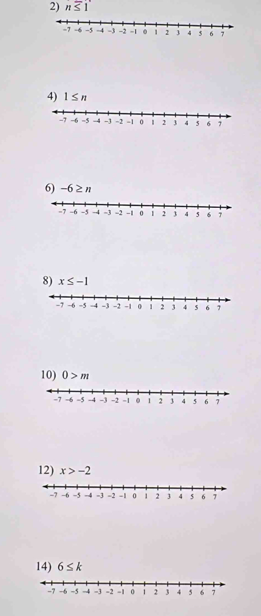 n≤ 1
6) -6≥ n
x≤ -1
12) x>-2
14) 6≤ k