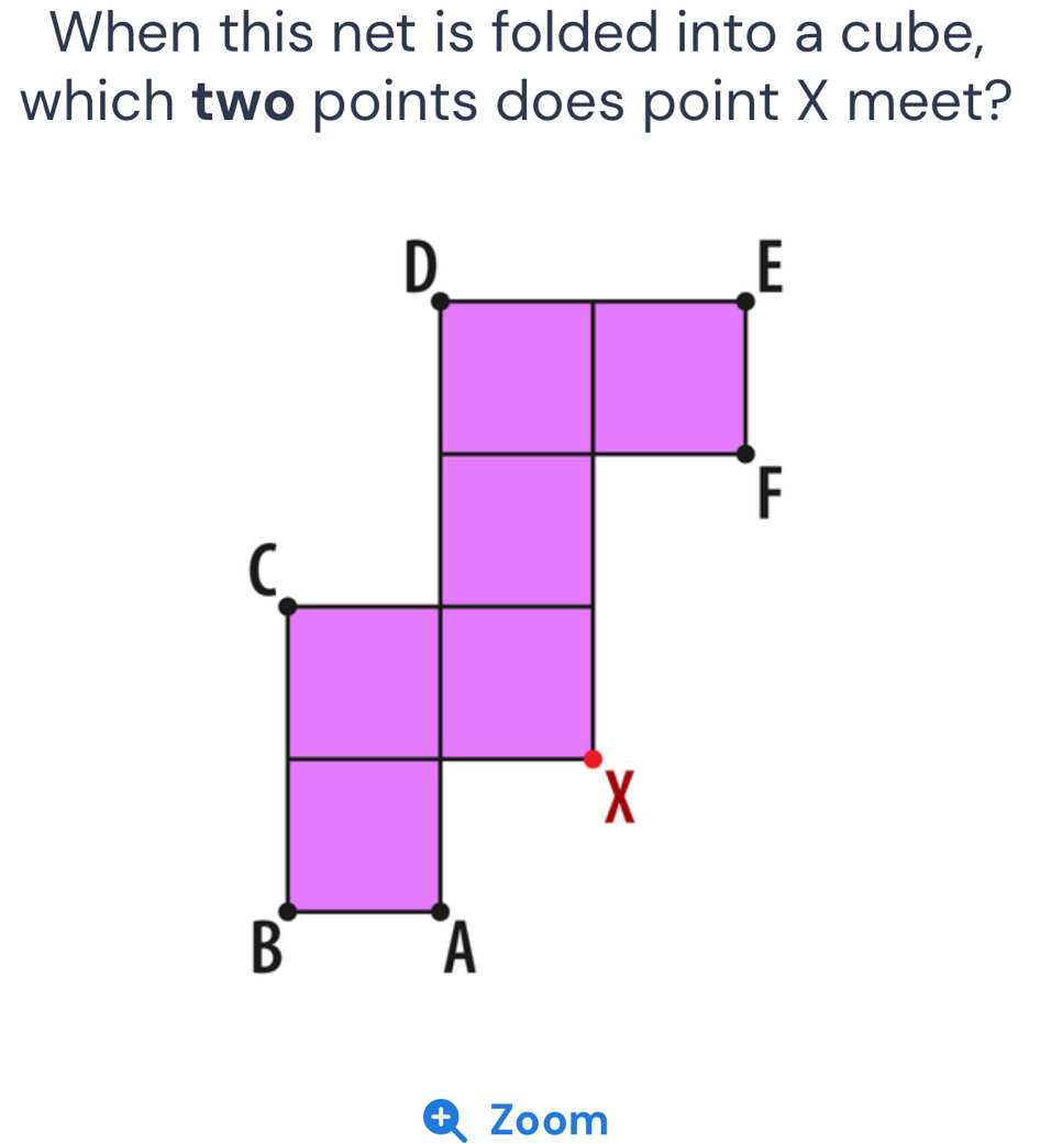 When this net is folded into a cube, 
which two points does point X meet? 
+ Zoom