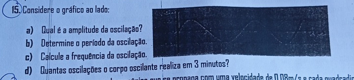 Considere o gráfico ao lado: 
a) Qual é a amplitude da oscilação 
b) Determine o período da oscilaç 
c) Calcule a frequência da oscilaç 
d) Quantas oscilações o corpo oscilante realiza em 3 minutos? 
e pronaça com um a v elocidade de 0 08 m / s e cada qu adr o