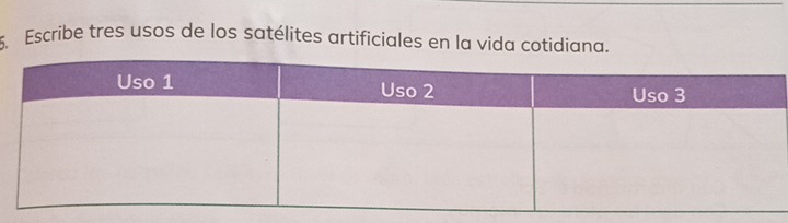 Escribe tres usos de los satélites artificiales en la vida cotidiana.