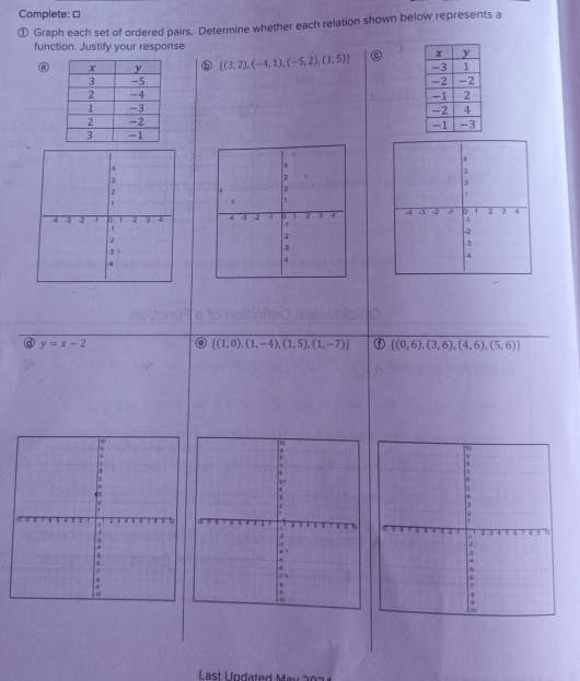 Complete: □ 
① Graph each set of ordered pairs. Determine whether each relation shown below represents a 
function. Justify your response 
③ ⑤  (3,2),(-4,1),(-5,2),(1,5)

4
4
2
2
1
1 2 3 4 4 -2 -2 1 1 2 3 q
4 3 -2 . 1
-1
2
2
-3
-3
4
4
@ y=x-2
 (1,0),(1,-4),(1,5),(1,-7)  (0,6),(3,6),(4,6),(5,6)
Last Undated