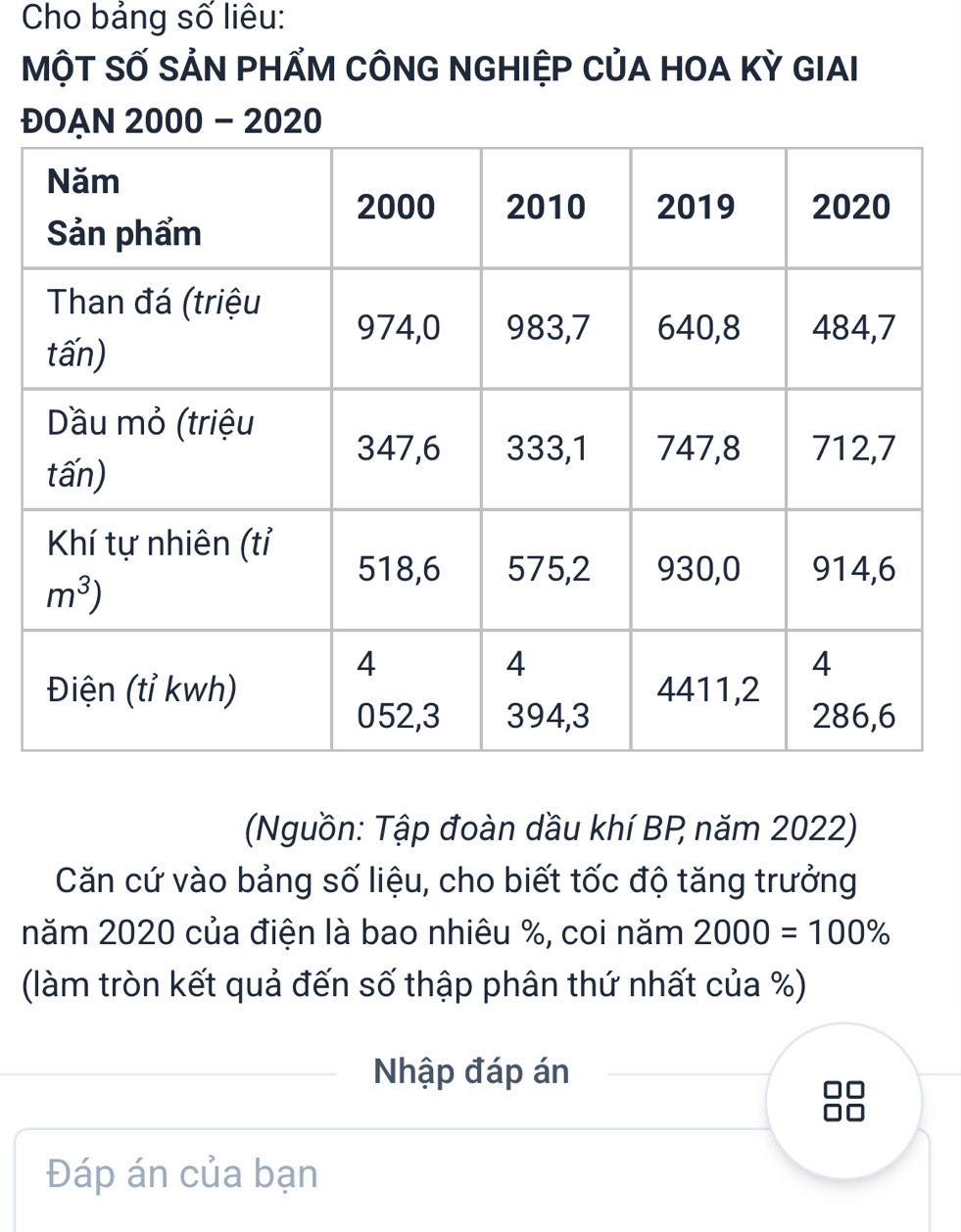 Cho bảng số liêu:
MộT SỐ SẢN PHẨM CÔNG NGHIỆP CủA HOA Kỳ GIAI
ĐOAN 2000 - 2020
(Nguồn: Tập đoàn dầu khí BP năm 2022)
Căn cứ vào bảng số liệu, cho biết tốc độ tăng trưởng
năm 2020 của điện là bao nhiêu %, coi năm 2000=100%
(làm tròn kết quả đến số thập phân thứ nhất của %)
Nhập đáp án
Đáp án của bạn