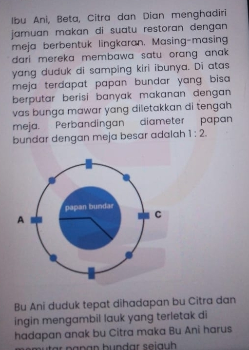 Ibu Ani, Beta, Citra dan Dian menghadiri 
jamuan makan di suatu restoran dengan . 
meja berbentuk lingkaran. Masing-masing 
dari mereka membawa satu orang anak . 
yang duduk di samping kiri ibunya. Di atas 
meja terdapat papan bundar yang bisa . 
berputar berisi banyak makanan dengan . 
vas bunga mawar yang diletakkan di tengah 
meja. Perbandingan diameter papan 
bundar dengan meja besar adalah 1:2. 
Bu Ani duduk tepat dihadapan bu Citra dan 
ingin mengambil lauk yang terletak di 
hadapan anak bu Citra maka Bu Ani harus 
r p a p an bundar seiaüh