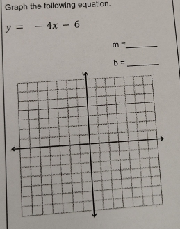 Graph the following equation.
y=-4x-6
_ m=
_ b=