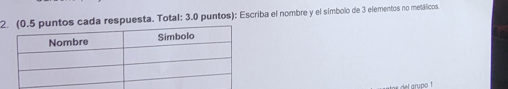 2cada respuesta. Total: 3.0 puntos): Escriba el nombre y el símbolo de 3 elementos no metálicos. 
s del arupo 1