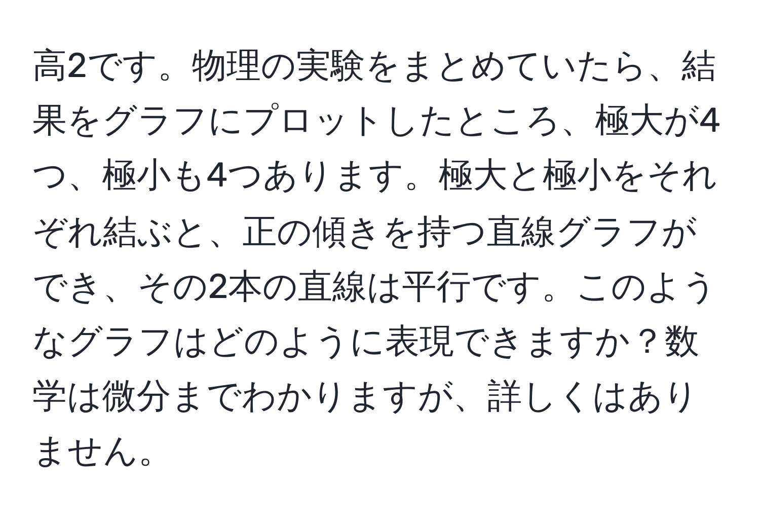 高2です。物理の実験をまとめていたら、結果をグラフにプロットしたところ、極大が4つ、極小も4つあります。極大と極小をそれぞれ結ぶと、正の傾きを持つ直線グラフができ、その2本の直線は平行です。このようなグラフはどのように表現できますか？数学は微分までわかりますが、詳しくはありません。