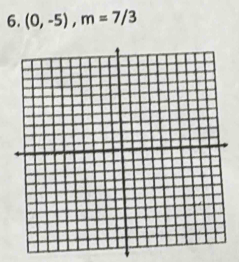 (0,-5), m=7/3