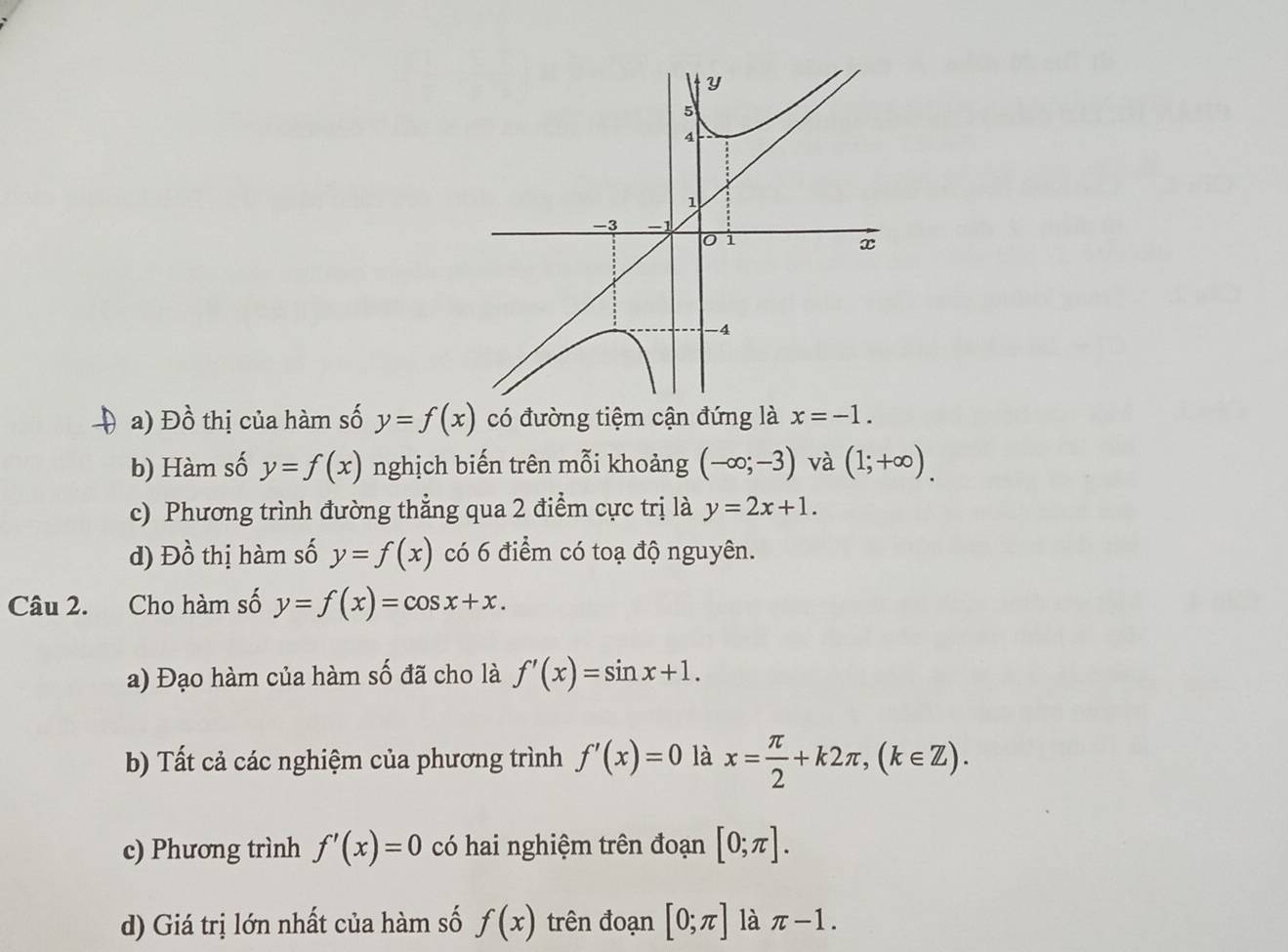 a) Đồ thị của hàm số y=f(x) có đường tiệm cận đứng là x=-1.
b) Hàm số y=f(x) nghịch biến trên mỗi khoảng (-∈fty ;-3) và (1;+∈fty ).
c) Phương trình đường thẳng qua 2 điểm cực trị là y=2x+1.
d) Đồ thị hàm số y=f(x) có 6 điểm có toạ độ nguyên.
Câu 2. Cho hàm số y=f(x)=cos x+x.
a) Đạo hàm của hàm số đã cho là f'(x)=sin x+1.
b) Tất cả các nghiệm của phương trình f'(x)=0 là x= π /2 +k2π , (k∈ Z).
c) Phương trình f'(x)=0 có hai nghiệm trên đoạn [0;π ].
d) Giá trị lớn nhất của hàm số f(x) trên đoạn [0;π ] là π -1.