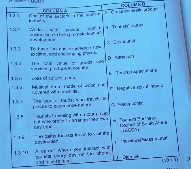 ANSWER BOOK.
COLUMN B
and face to face.(1