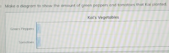 ( Make a diagram to show the amount of green peppers and tomatoes that Kai planted. 
Kai's Vegetables 
Green Peppers 
Tomatoes