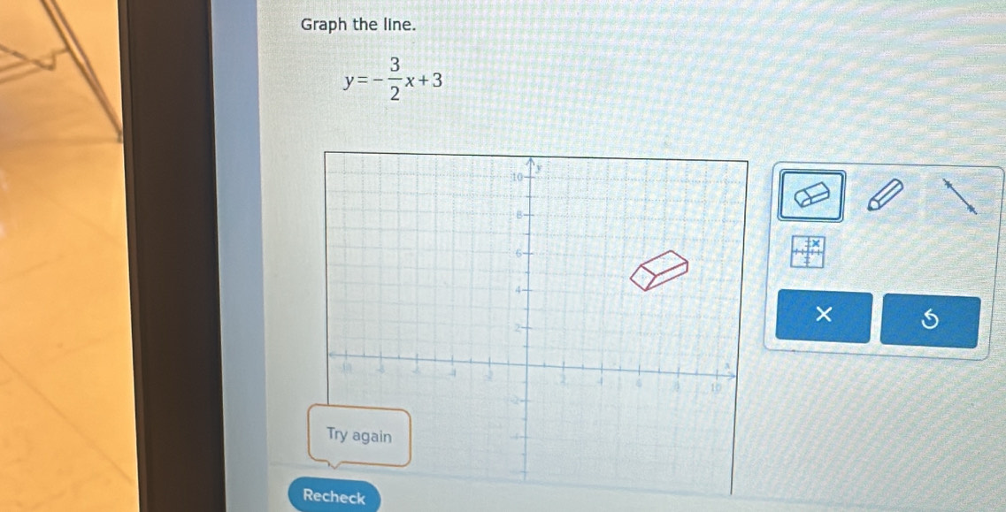 Graph the line.
y=- 3/2 x+3
× 
Recheck