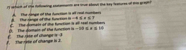 Which of the following statements are true about the key features of this graph?
A. The range of the function is all real numbers
B. The range of the function is -4≤ x≤ 7
C. The domain of the function is all real numbers
D. The domain of the function is -10≤ x≤ 10. The rate of change is -3 . The rate of change is 2.
