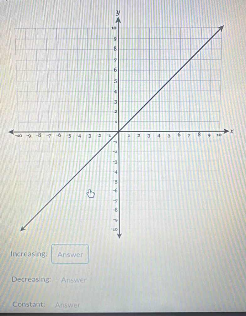 y
I 
Decreasing: Answer 
Constant: Answer