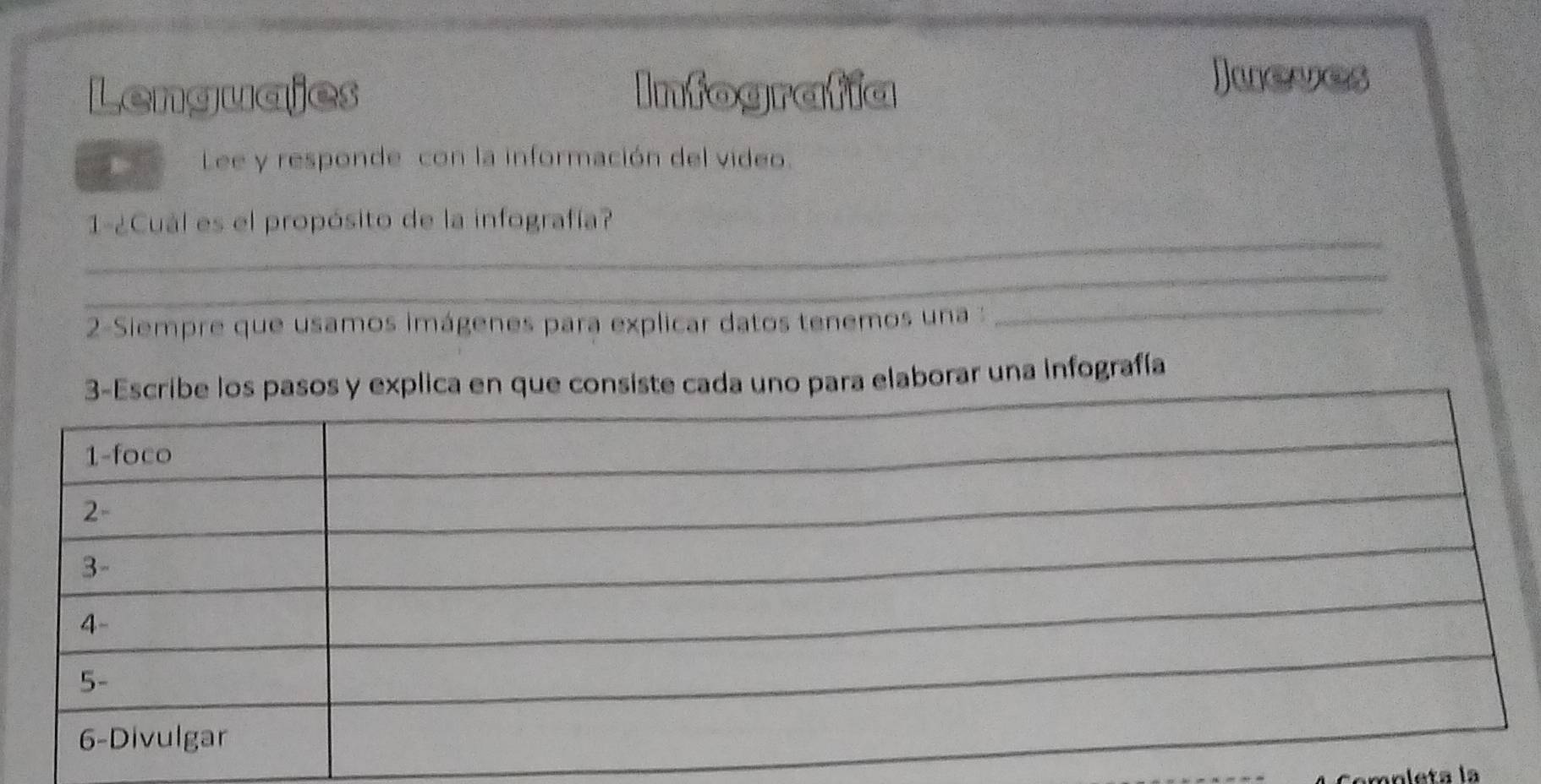 Lenguajes Infografía 
Jueves 
Lee y responde con la información del video. 
_ 
1-¿Cual es el propósito de la infografía? 
_ 
2-Siempre que usamos imágenes para explicar datos tenemos una 
_ 
Escribe los pasos y explica en que consiste cada uno para elaborar una infografía 
noleta la