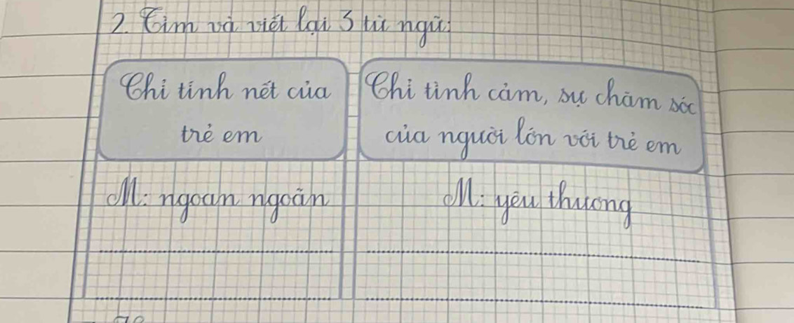 Cim và zièi lqi s lù ngi 
Chi tink net ciia Shi tinh cim, su cham sa 
the em cia nquèi lòn zài tè em 
all rgoan ngain Mll: yeu thutong