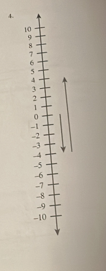 10
9
8
7
6
5
4
3
2
1
0
-1
-2
-3
-4
-5
-6
-1
-8
-9
-10