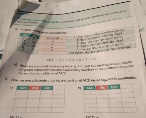 MeD
l mixime común divisar escta es el divisor más grande que tienen en común dos o
mãs cantidades
MCD=2* 2* 2* 2* 2=32
a) Analicen el procedimiento empleado y distingan qué representa cada casilla
En grupo compartan sus observaciones y escriban en su cuaderno los pasos
necesarios para obtener el MCD.
4. Usen su procedimiento anterior, encuentren el MCD de las siguientes cantidades.
MCD=
△ A∩ DN_ 