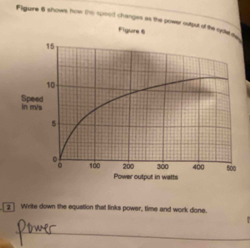 Figure 6 shows how the speed changes as the po 
2 Write down the equation that links power, time and work done. 
_