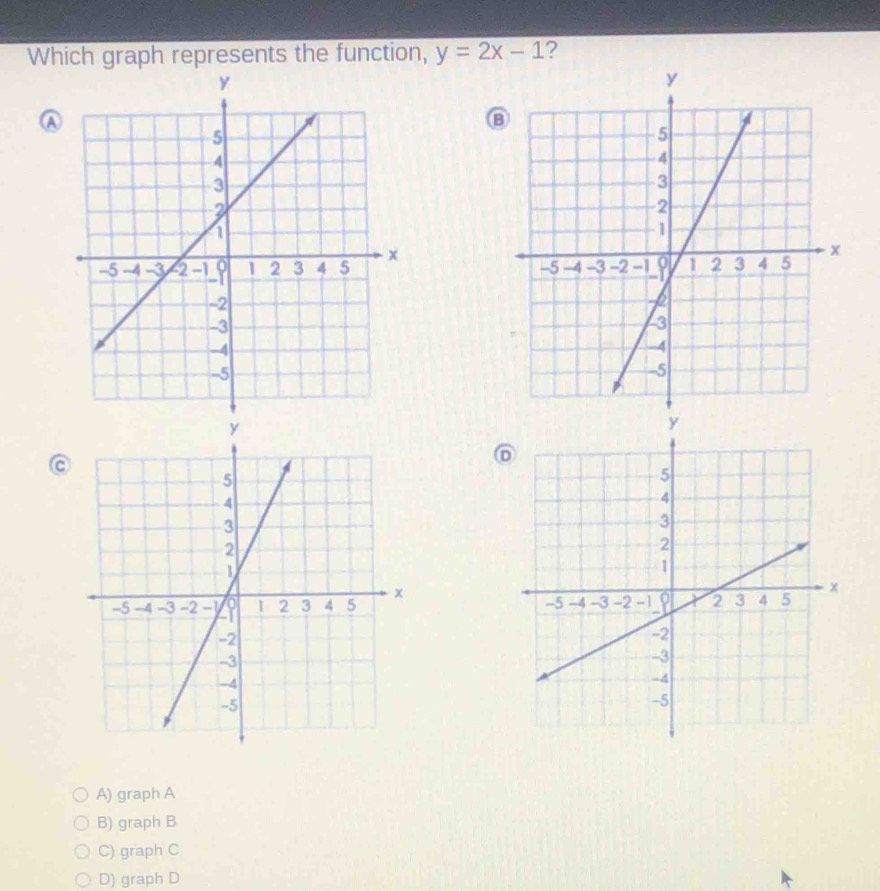 Which graph represents the function, y=2x-1 ?
A
⑧

c
A) graph A
B) graph B
C) graph C
D) graph D