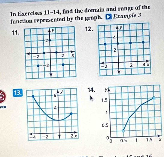 In Exercises 11-14, find the domain and range of the 
function represented by the graph. D Example 3 
11. y 12.
2
-2 2 x
-−2
13. 6 y 14. y
1.5
VIEW
4
1
0.5
-4 -2 Y 2 x 0 0 0.5 1 1.5 x