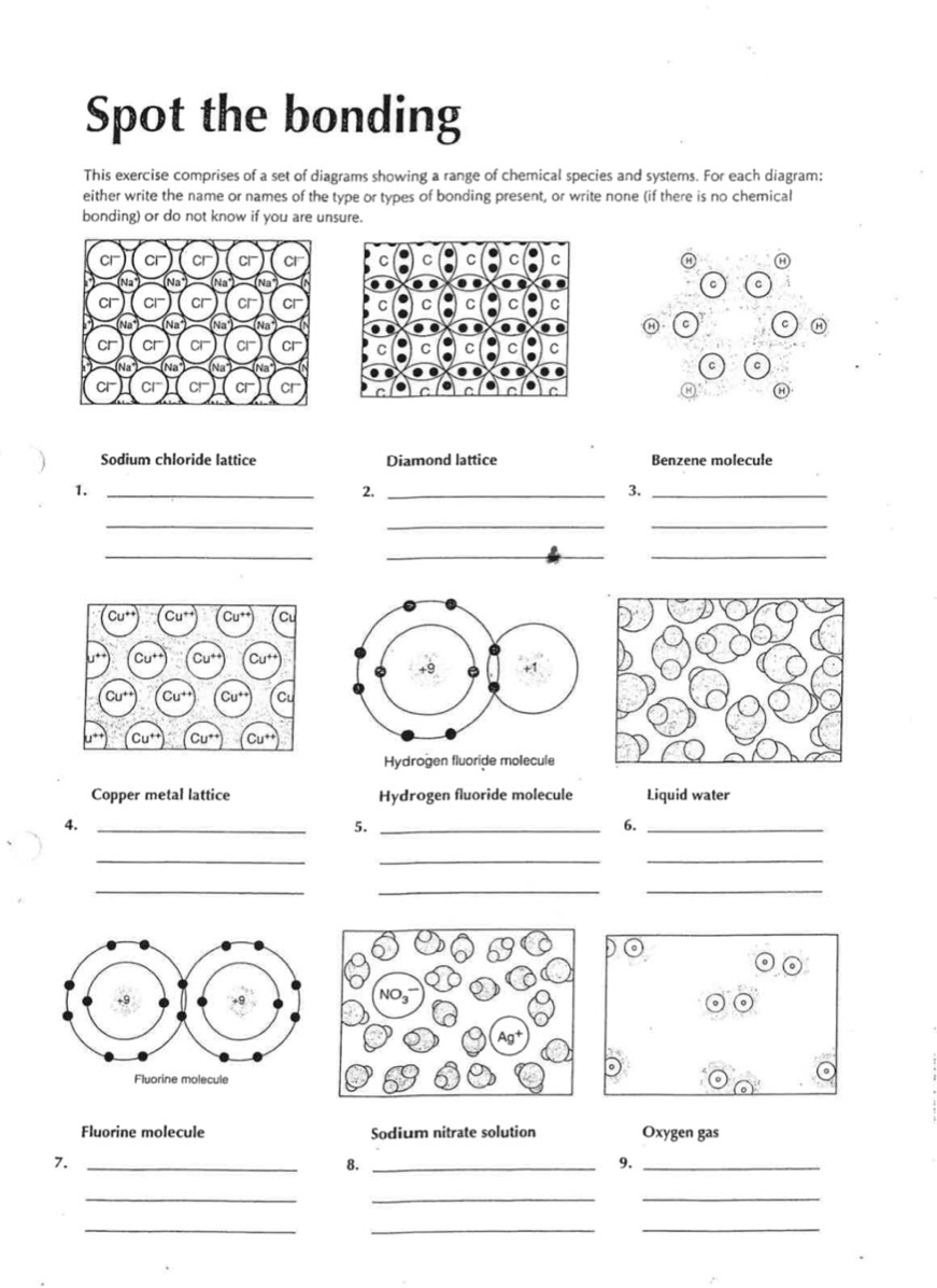 Spot the bonding
This exercise comprises of a set of diagrams showing a range of chemical species and systems. For each diagram:
either write the name or names of the type or types of bonding present, or write none (if there is no chemical
bonding) or do not know if you are unsure.
C C
ω (c C ⑭
C c
 
⑭
Sodium chloride lattice Diamond lattice Benzene molecule
1._
2._
3._
_
__
_
__
Hydrogen fluoride molecule
Copper metal lattice Hydrogen fluoride molecule Liquid water
4._
5._
6._
__
_
_
__
。
Fluorine molecule
Fluorine molecule Sodium nitrate solution Oxygen gas
7._
8._
9._
_
__
___