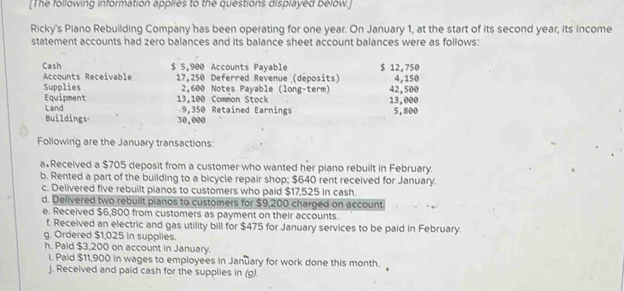 [The following information applies to the questions displayed below.]
Ricky's Piano Rebuilding Company has been operating for one year. On January 1, at the start of its second year, its income
statement accounts had zero balances and its balance sheet account balances were as follows:
Cash $ 5,900 Accounts Payable $ 12,750
Accounts Receivable 17, 250 Deferred Revenue (deposits) 4,150
Supplies 2,600 Notes Payable (long-term) 42,500
Equipment 13,100 Common Stock 13,000
Land 9,350 Retained Earnings
Buildings 30,000 5,800
Following are the January transactions:
a Received a $705 deposit from a customer who wanted her piano rebuilt in February.
b. Rented a part of the building to a bicycle repair shop; $640 rent received for January.
c. Delivered five rebuilt pianos to customers who paid $17,525 in cash.
d. Delivered two rebuilt pianos to customers for $9,200 charged on account
e. Received $6,800 from customers as payment on their accounts.
f. Received an electric and gas utility bill for $475 for January services to be paid in February.
g. Ordered $1,025 in supplies.
h. Paid $3,200 on account in January.
i. Paid $11,900 in wages to employees in January for work done this month.
j. Received and paid cash for the supplies in (g).