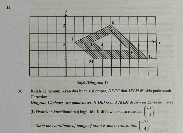 Rajah/Diagram 12
(a) Rajah 12 menunjukkan dua buah sisi empat, DEFG dan JKLM dilukis pada satah
Cartesian.
Diagram 12 shows two quadrilaterals DEFG and JKLM drawn on Cartesian axes.
(i) Nyatakan koordinat imej bagi titik K di bawah suatu translasi beginpmatrix -7 -4endpmatrix. 
State the coordinate of image of point K under translation beginpmatrix -7 -4endpmatrix.