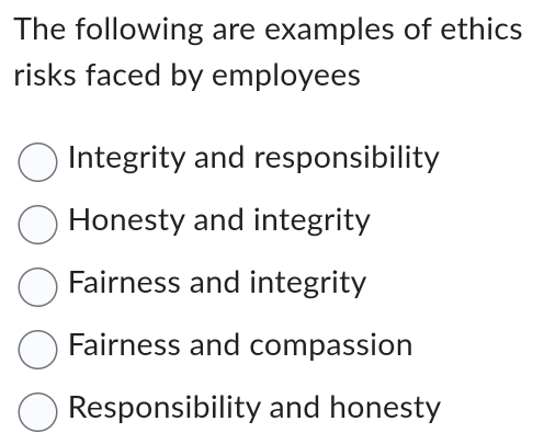 Solved: The following are examples of ethics risks faced by employees ...