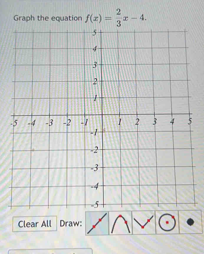 Graph the equation f(x)= 2/3 x-4. 
Clear All Draw: .