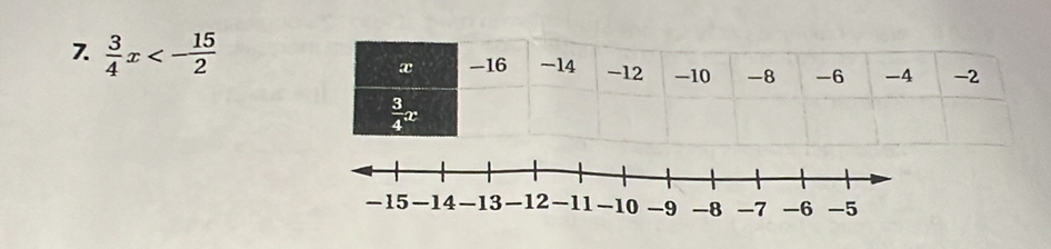 7  3/4 x<- 15/2 