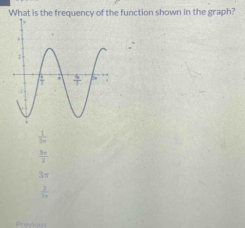 What is the frequency of the function shown in the graph?
 1/3π  
 3π /2 
3π
 2/3π  
Previous