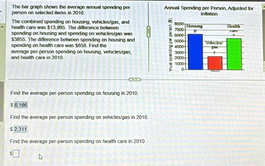 The bar graph shows the average annual spending per Annual Spending per Person, Adjusted for 
person on selected items in 2010. Inflation 
The combined spending on housing, vehicles/gas, and 
health care was $13,985. The difference between 
spending on housing and spending on vehicles/gas was
$3855. The difference between spending on housing and 
spending on health care was $658. Find the 
average per-person spending on housing, vehicles/gas, 
and health care in 2010. 
Find the average per-person spending on housing in 2010.
$ 6,166
Find the average per-person spending on vehicles/gas in 2010.
$2,311
Find the average per-person spending on health care in 2010. 
m