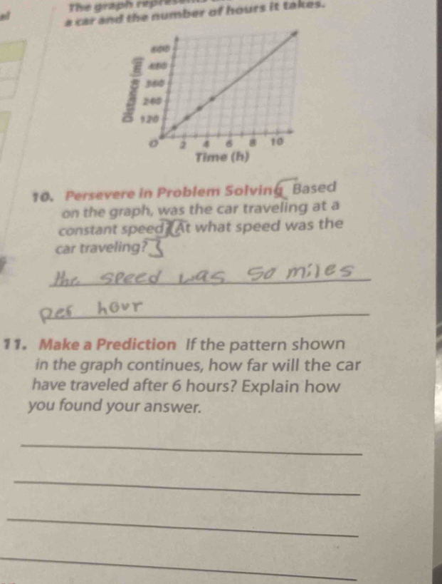 The graph repress 
a car and the number of hours it takes. 
Time (h) 
10. Persevere in Problem Solving Based 
on the graph, was the car traveling at a 
constant speed At what speed was the 
car traveling? 
_ 
_ 
11. Make a Prediction If the pattern shown 
in the graph continues, how far will the car 
have traveled after 6 hours? Explain how 
you found your answer. 
_ 
_ 
_ 
_