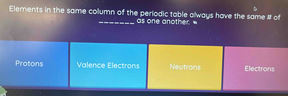 Elements in the same column of the periodic table always have the same # of
_as one another.
Protons Valence Electrons Neutrons Electrons