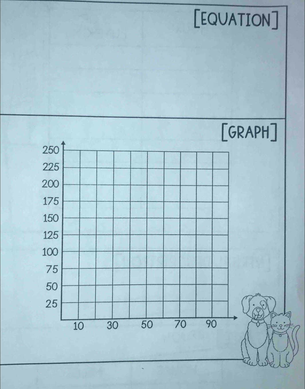 [EQUATION] 
[GRAPH]