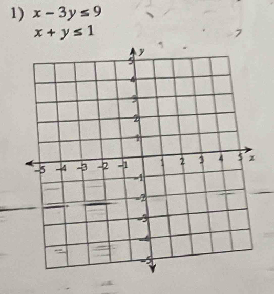 x-3y≤ 9
x+y≤ 1