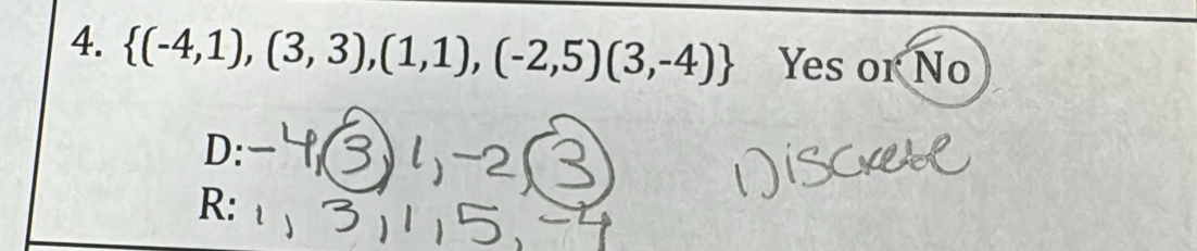  (-4,1),(3,3),(1,1),(-2,5)(3,-4) Yes or No 
D: 
R: