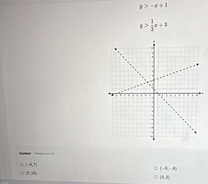 y>-x+1
y> 1/3 x+3
x
Answer Attompt's ost of 2
(-8,7)
(-6,-8)
(7,10)
(5,3)