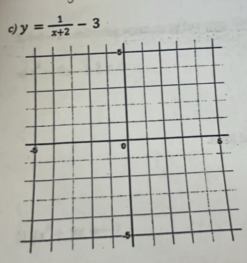 y= 1/x+2 -3