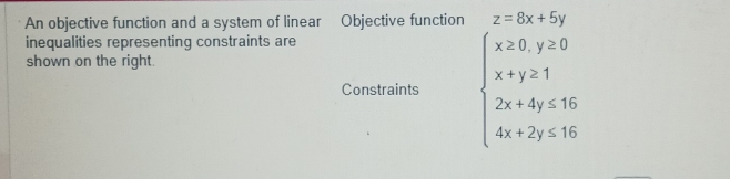 An objective function and a system of linear Objective function z=8x+5y
inequalities representing constraints are
shown on the right
Constraints beginarrayl x≥ 0,y≥ 0 x+y≥ 1 2x+4y≤ 16 4x+2y≤ 16endarray.