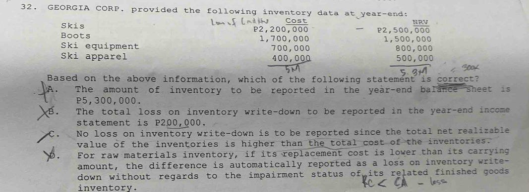 GEORGIA CORP. provided the following inventory data at year -end:
Skis
200,000 P2,500,  NRV/000 
Boots
1,700, 
Ski equipment
Ski apparel
beginarrayr 700,000 400,000 hline endarray
beginarrayr 1,500,000 800,000 500,000 hline endarray
Based on the above information, which of the following statement is correct?
A. The amount of inventory to be reported in the year-end balance sheet is
P5,300,000.
B. . The total loss on inventory write-down to be reported in the year -end income
statement is P200,000.
C. a No loss on inventory write-down is to be reported since the total net realizable
value of the inventories is higher than the total cost of the inventories.
D. For raw materials inventory, if its replacement cost is lower than its carrying
amount, the difference is automatically reported as a loss on inventory write-
down without regards to the impairment status of its related finished goods .
inventory.