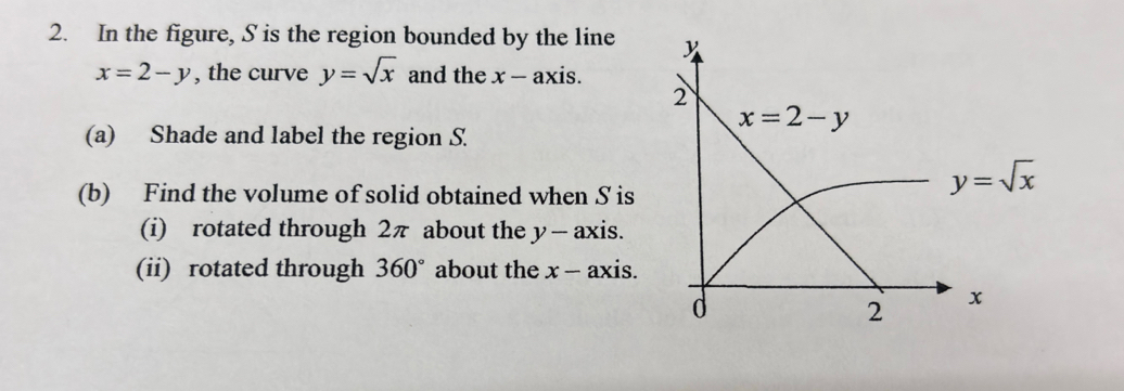 In the figure, S is the region bounded by the line
x=2-y , the curve y=sqrt(x) and the x-axis
(a) Shade and label the region S.
(b) Find the volume of solid obtained when S is
(i) rotated through 2π about the y— axis.
(ii) rotated through 360° about the x - axis.