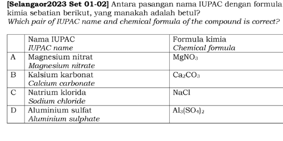 [Selangaor2023 Set 01-02] Antara pasangan nama IUPAC dengan formula
kimia sebatian berikut, yang manakah adalah betul?
Which pair of IUPAC name and chemical formula of the compound is correct?