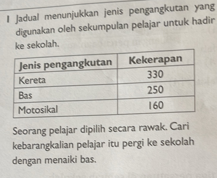 Jadual menunjukkan jenis pengangkutan yang 
digunakan oleh sekumpulan pelajar untuk hadir 
ke sekolah. 
Seorang pelajar dipilih secara rawak. Cari 
kebarangkalian pelajar itu pergi ke sekolah 
dengan menaiki bas.