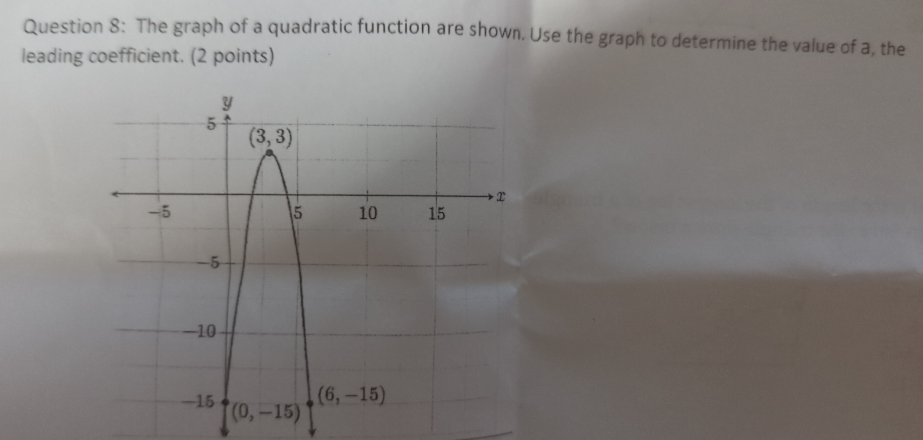 The graph of a quadratic function are shown. Use the graph to determine the value of a, the
leading coefficient. (2 points)