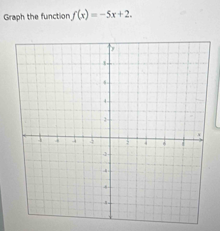 Graph the function f(x)=-5x+2.