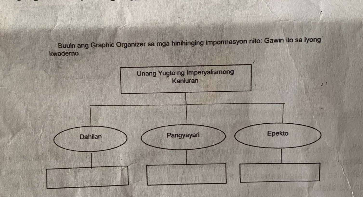 Buuin ang Graphic Organizer sa mga hinihinging impormasyon nito: Gawin ito sa iyong 
kwaderno