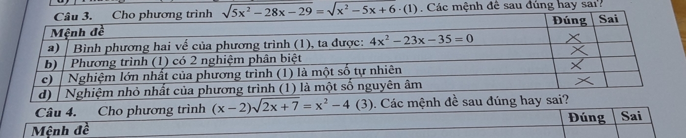 sqrt(5x^2-28x-29)=sqrt(x^2-5x+6)· (1) Các mệnh đề sau đúng hay sai?
Câu 4. Cho phương trình (x-2)sqrt(2x+7)=x^2-4 (3). Các mệnh đề sa
Đúng Sai
Mệnh đề