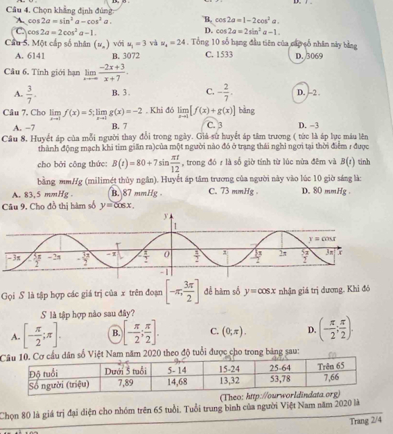 Chọn khẳng định đúng.
B.
A. cos 2a=sin^2a-cos^2a. cos 2a=1-2cos^2a.
D.
C. cos 2a=2cos^2a-1. cos 2a=2sin^2a-1.
Câu 5. Một cấp số nhân (u_n) với u_1=3 và u_4=24. Tổng 10 số hạng đầu tiên của cấp số nhân này bằng
A. 6141 B. 3072 C. 1533 D. 3069
Câu 6. Tính giới hạn limlimits _xto ∈fty  (-2x+3)/x+7 .
B. 3 .
C.
A.  3/7 . - 2/7 . D. -2 .
Câu 7. Cho limlimits _xto 1f(x)=5;limlimits _xto 1g(x)=-2. Khi đó limlimits _xto 1[f(x)+g(x)] bàng
A. −7 B. 7 C. 3 D. -3
Câu 8. Huyết áp của mỗi người thay đổi trong ngày. Giả sử huyết áp tâm trương ( tức là áp lực máu lên
thành động mạch khi tim giãn ra)của một người nào đó ở trạng thái nghỉ ngơi tại thời điểm 7 được
cho bởi công thức: B(t)=80+7sin  π t/12  , trong đó 7 là số giờ tính từ lúc nửa đêm và B(t) tính
bằng mmHg (milimét thủy ngân). Huyết áp tâm trương của người này vào lúc 10 giờ sáng là:
A. 83,5 mmHg B. 87 mmHg . C. 73 mmHg . D. 80 mmHg .
Câu 9. Cho đồ thị hàm số y=cos x.
Gọi S là tập hợp các giá trị của x trên đoạn [-π , 3π /2 ] đề hàm số y=cos x nhận giá trị dương. Khi đó
S là tập hợp nào sau đây?
A. [- π /2 ;π ]. B. [- π /2 ; π /2 ]. C. (0,π ). D. (- π /2 ; π /2 ).
Việt Nam năm 2020 theo độ tuổi được cho trong bảng sau:
(Theo: http://our
Chọn 80 là giá trị đại diện cho nhóm trên 65 tuổi. Tuổi trung bình của người Việt Nam năm 2020 là
Trang 2/4